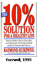 Text Box:  Kurzweil, 1993